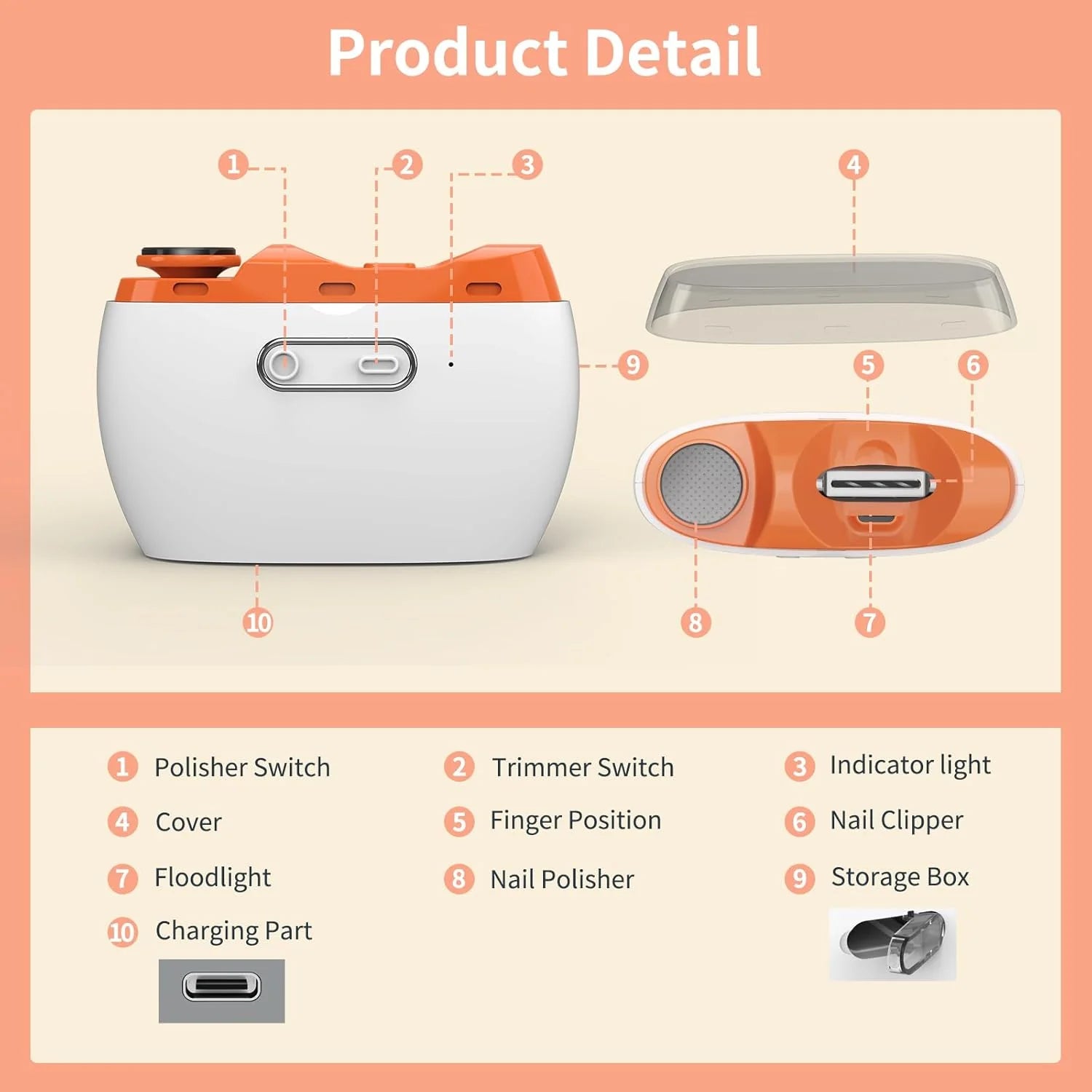 Electric Nail Clipper