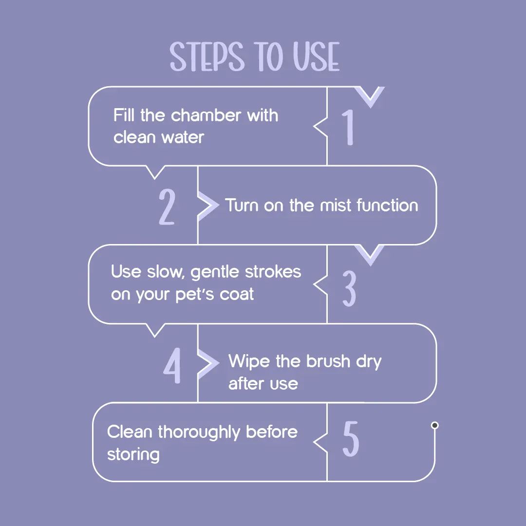 Pet-Furr Mist Brush — Gentle Grooming with Hydrating Mist